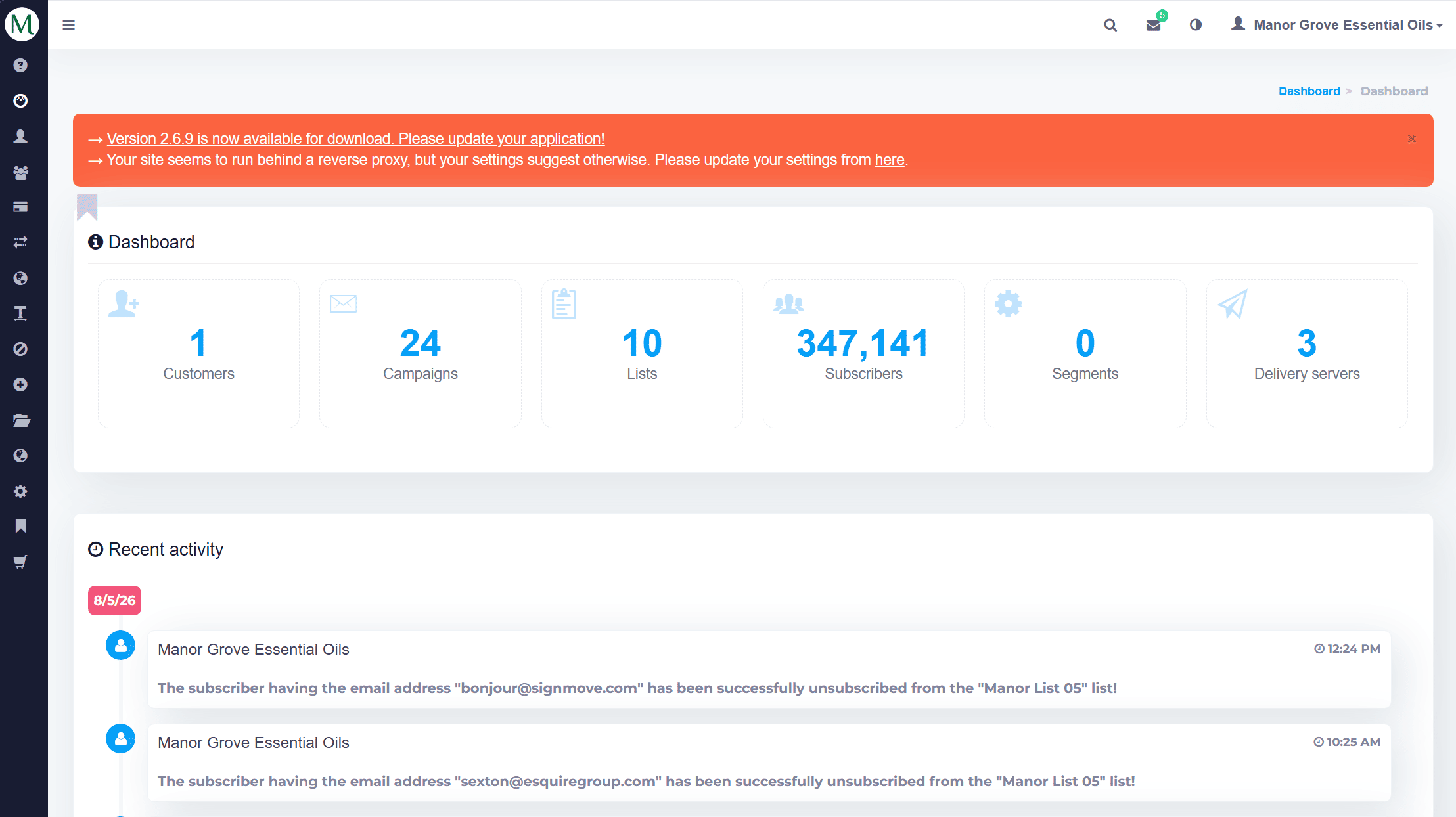 Email platform dashboard for Manor Grove Essential Oils showing 347,141 subscribers